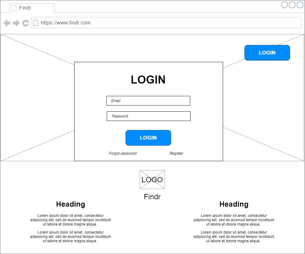 Low Fidelity Login Page Image