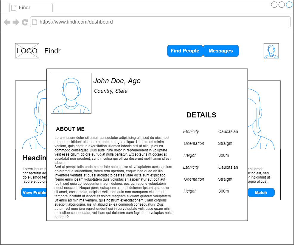 Low Fidelity View User Profile